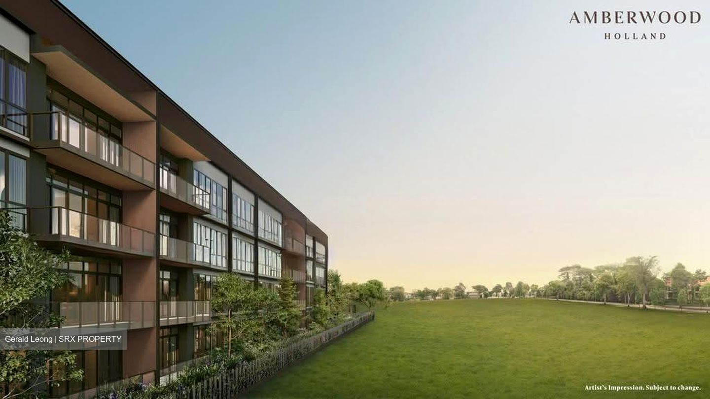 Holland Link (D10), Condominium #639961221